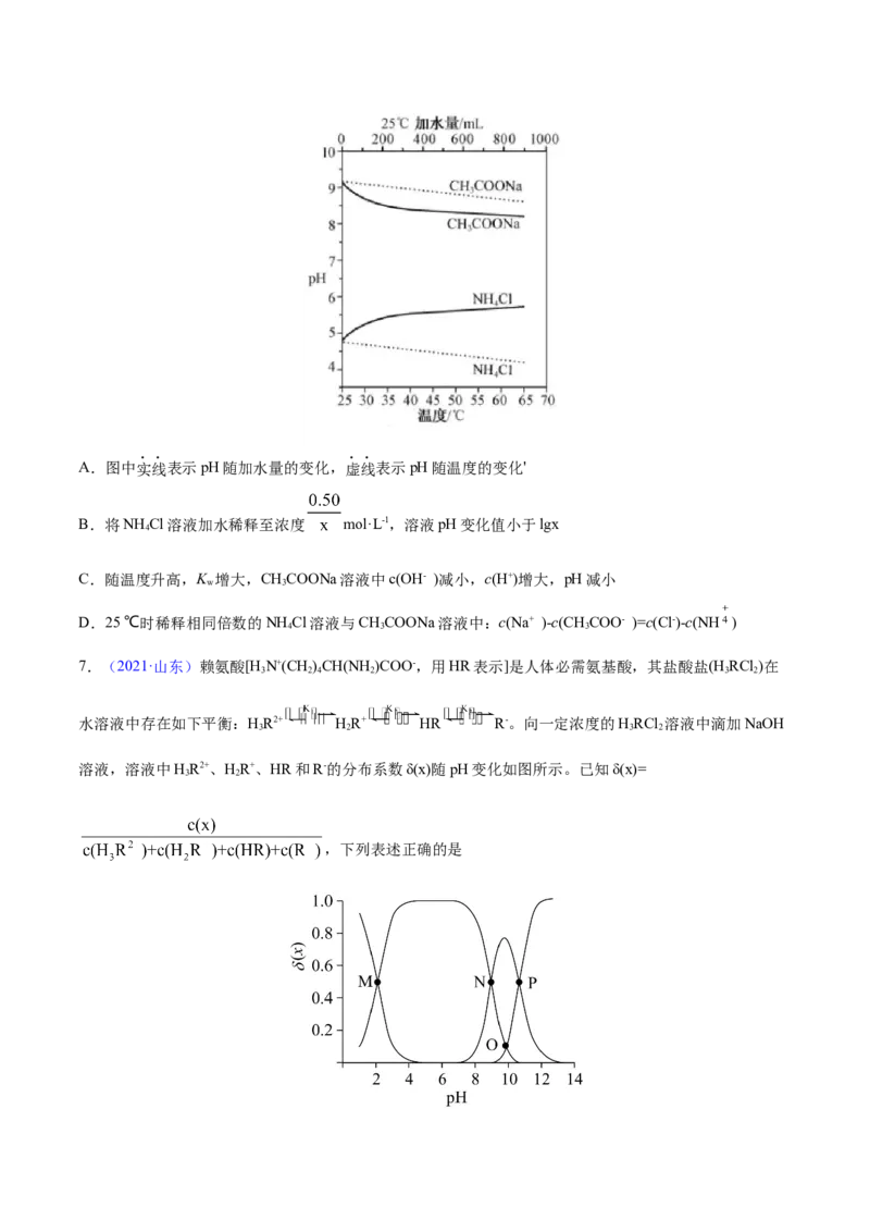 专题10水溶液中的离子平衡&mdash;&mdash;三年（2020-2022）高考真题化学分项汇编（新高考专用）（原卷版）_05高考化学_新高考复习资料_2023年新高考资料_专项复习