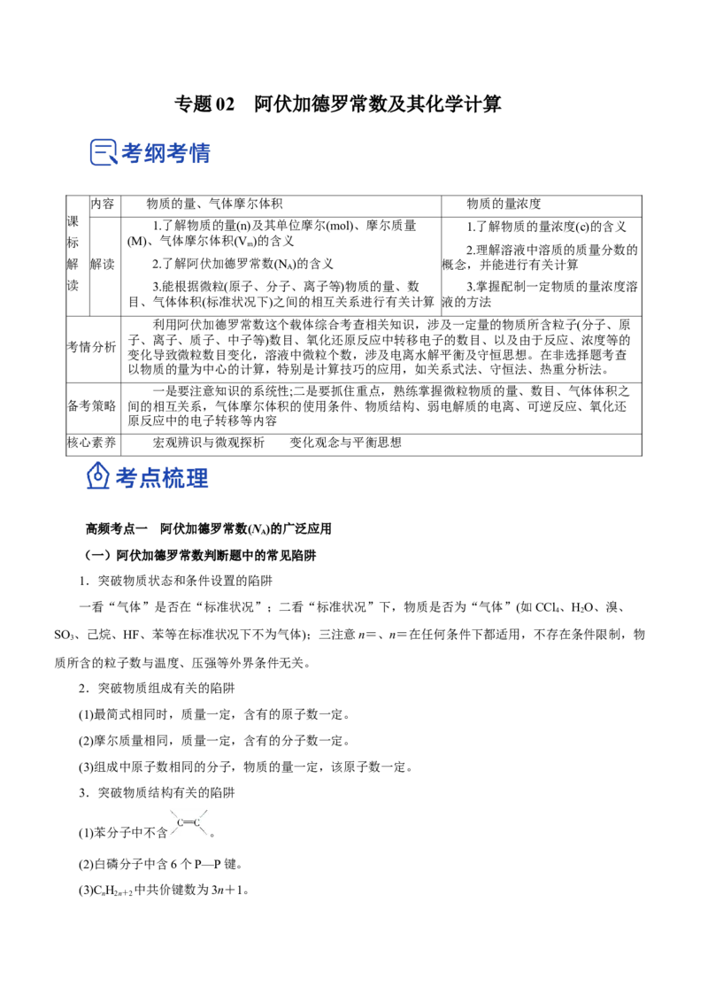 专题02阿伏加德罗常数及其化学计算（讲）原卷版-2023年高考化学二轮复习讲练测（新高考专用）_05高考化学_新高考复习资料_2023年新高考资料_二轮复习
