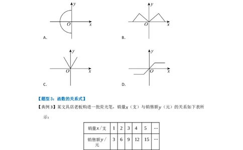 第01讲变量与函数（知识解读+达标检测）（学生版）_初中数学_八年级数学下册（人教版）_知识解读与题型专练-V14_2025版