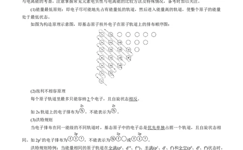 专项38核外电子排布规律（解析版）_05高考化学_新高考复习资料_2023年新高考资料_专项复习_2023年高考化学热点专项导航与精练（新高考专用）