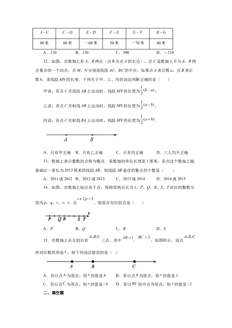 专题1.34数轴上两点之间距离（巩固篇）（专项练习）-2022-2023学年七年级数学上册基础知识专项讲练（人教版）_初中数学人教版_7上-初中数学人教版_7上-初中数学人教版（旧版）赠送