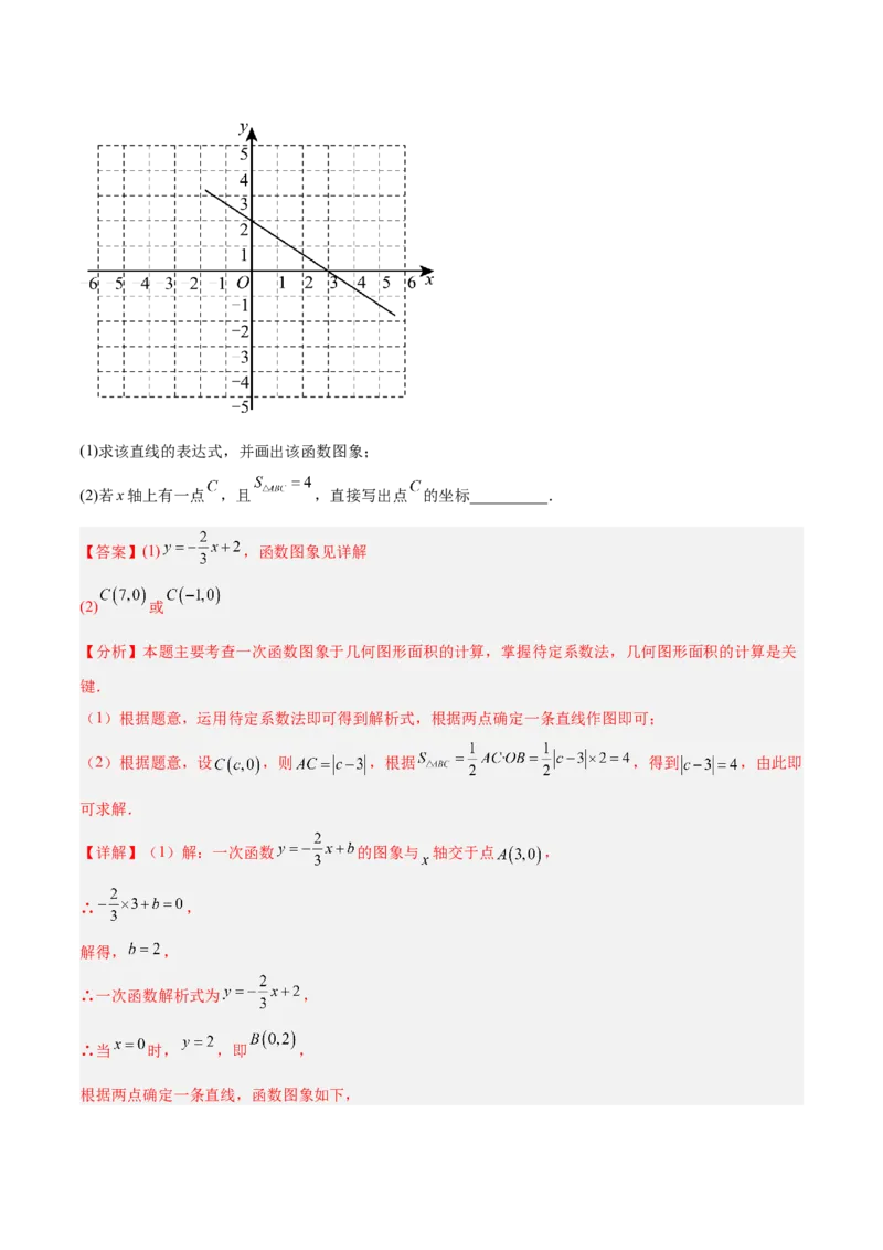 期末重难点特训之易错必刷题型（114题33个考点）-（人教版）（教师版）_初中数学_八年级数学下册（人教版）_重难点专题提升-V7_2025版