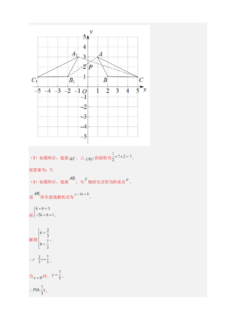 专题32一次函数与将军饮马结合（解析版）_初中数学人教版_八年级数学下册_保存转存之后查看(1)_8下-初中数学人教版（2026春新版持续更新）_旧版-可参考_06习题试卷_5专项练习