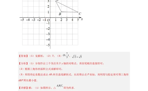 专题32一次函数与将军饮马结合（解析版）_初中数学人教版_八年级数学下册_保存转存之后查看(1)_8下-初中数学人教版（2026春新版持续更新）_旧版-可参考_06习题试卷_5专项练习