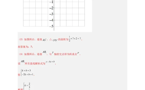 专题32一次函数与将军饮马结合（解析版）_初中数学人教版_八年级数学下册_保存转存之后查看(1)_8下-初中数学人教版（2026春新版持续更新）_旧版-可参考_06习题试卷_5专项练习