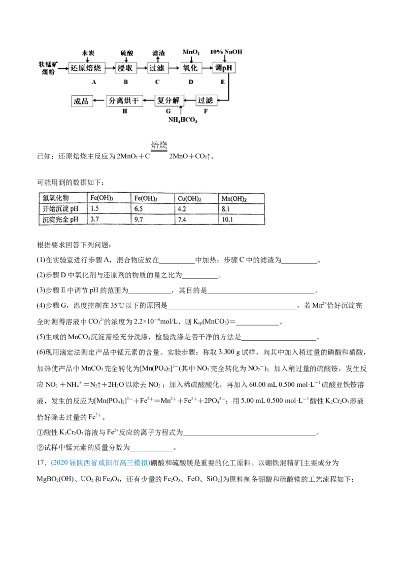 专题15工艺流程题-2020年高考化学真题与模拟题分类训练（学生版）_05高考化学_新高考复习资料_2022年新高考资料_2022年一轮复习各版本_1.高考化学2022年一轮复习通用版