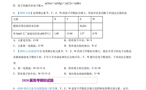 专题06物质结构元素周期律-2020年高考化学真题与模拟题分类训练（学生版）_05高考化学_新高考复习资料_2022年新高考资料_2022年一轮复习各版本_1.高考化学2022年一轮复习通用版