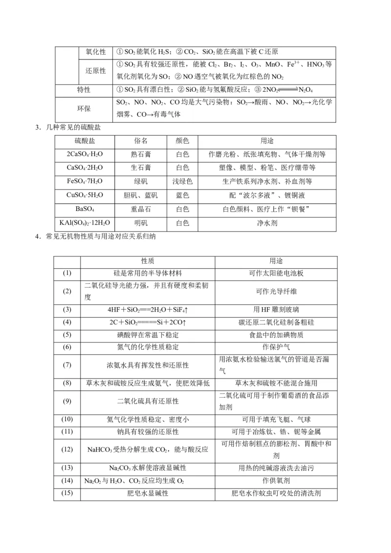 专题09金属和非金属元素及其化合物（专讲）-瞄准2023年高考化学二轮专题考点抢分计划（原卷版）_05高考化学_新高考复习资料_2023年新高考资料_二轮复习
