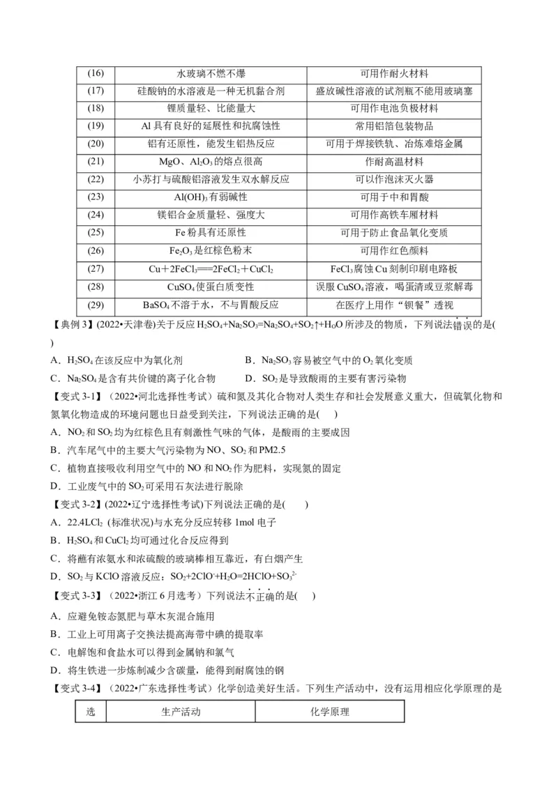 专题09金属和非金属元素及其化合物（专讲）-瞄准2023年高考化学二轮专题考点抢分计划（原卷版）_05高考化学_新高考复习资料_2023年新高考资料_二轮复习