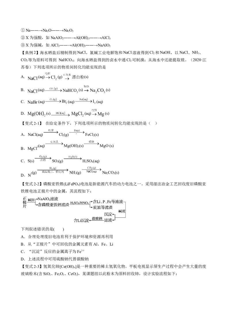 专题09金属和非金属元素及其化合物（专讲）-瞄准2023年高考化学二轮专题考点抢分计划（原卷版）_05高考化学_新高考复习资料_2023年新高考资料_二轮复习