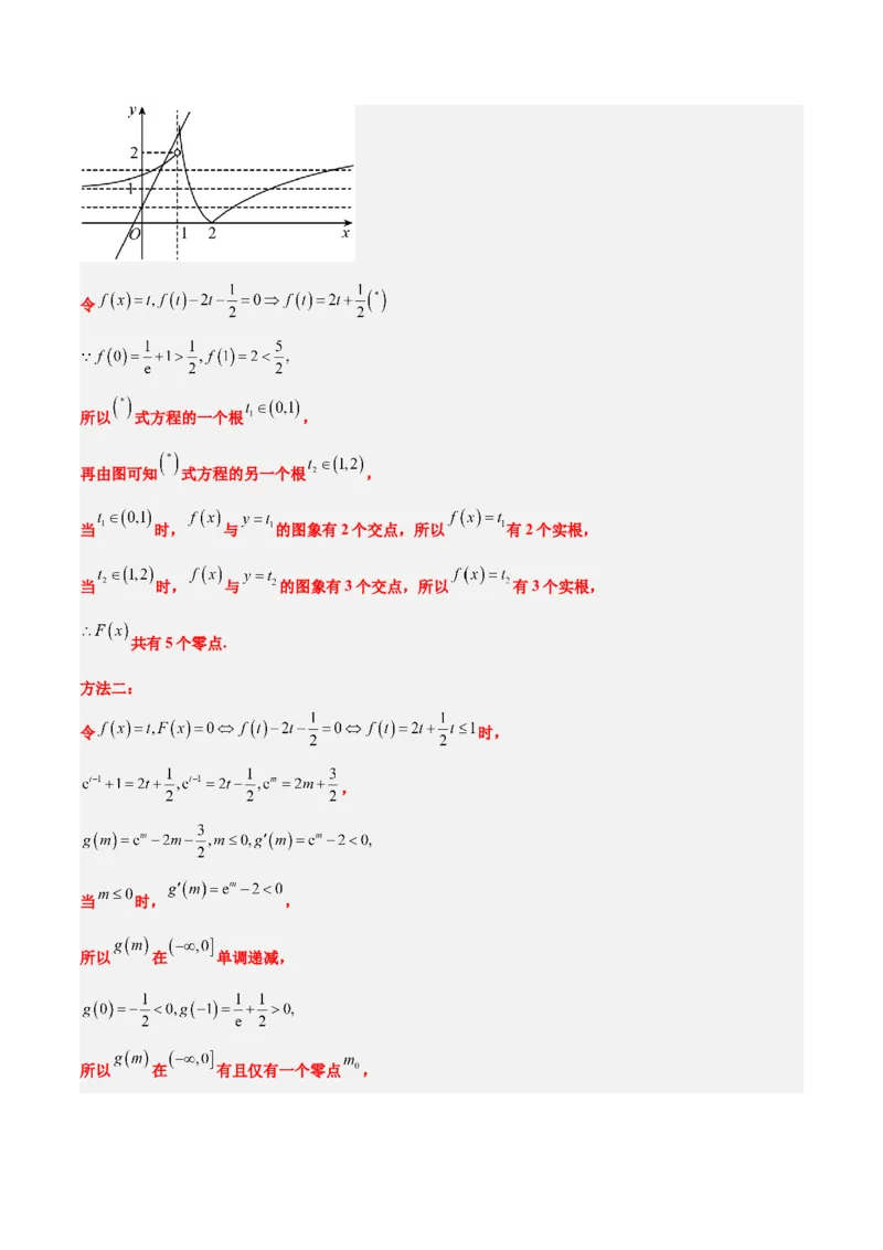 素养拓展5嵌套函数的零点问题（精讲+精练）一轮复习讲义2024年高考数学高频考点题型归纳与方法总结（新高考通用）解析版_2.2025数学总复习_2024年新高考资料_1.2024一轮复习