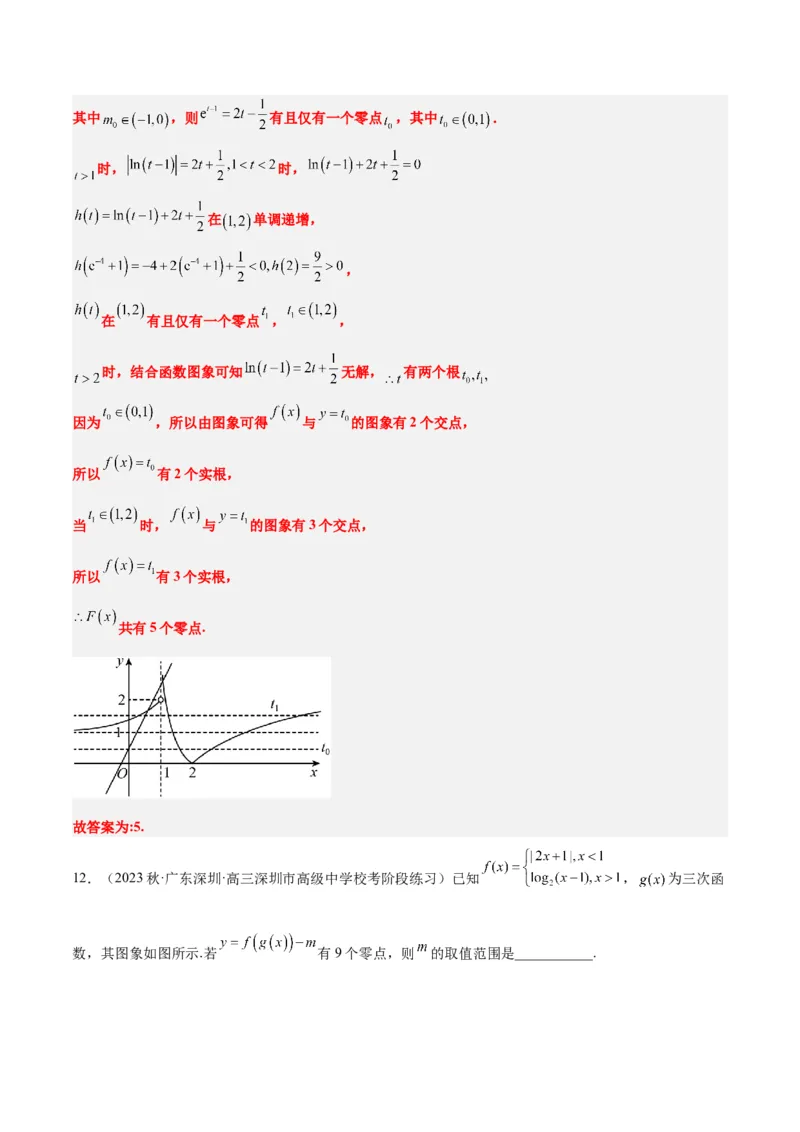 素养拓展5嵌套函数的零点问题（精讲+精练）一轮复习讲义2024年高考数学高频考点题型归纳与方法总结（新高考通用）解析版_2.2025数学总复习_2024年新高考资料_1.2024一轮复习