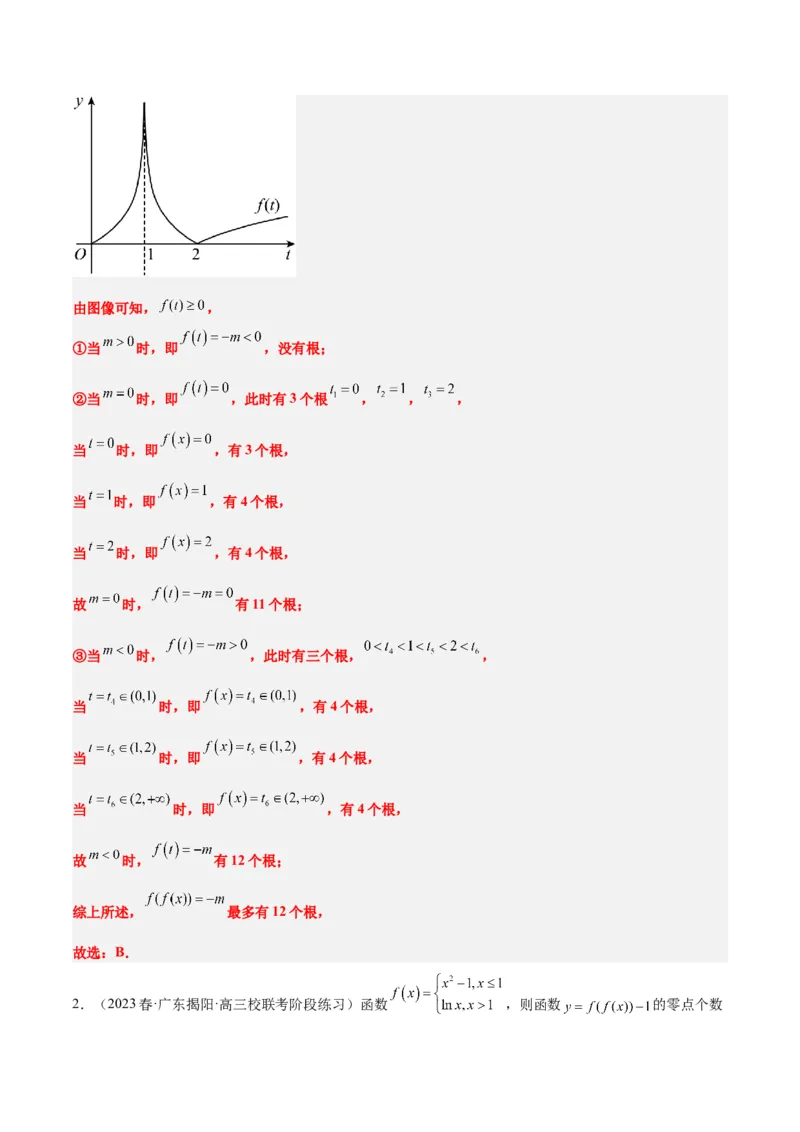 素养拓展5嵌套函数的零点问题（精讲+精练）一轮复习讲义2024年高考数学高频考点题型归纳与方法总结（新高考通用）解析版_2.2025数学总复习_2024年新高考资料_1.2024一轮复习