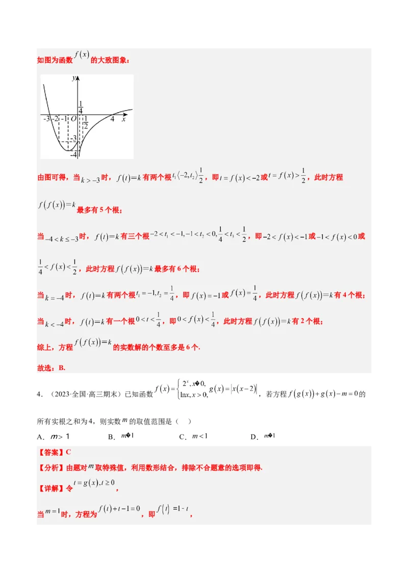 素养拓展5嵌套函数的零点问题（精讲+精练）一轮复习讲义2024年高考数学高频考点题型归纳与方法总结（新高考通用）解析版_2.2025数学总复习_2024年新高考资料_1.2024一轮复习
