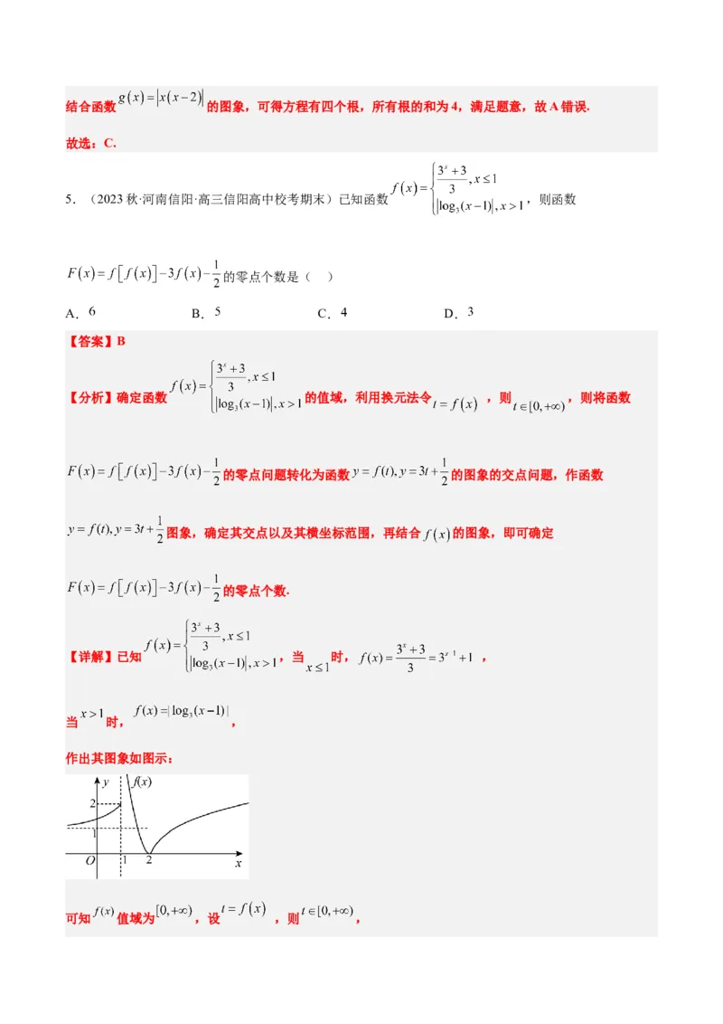 素养拓展5嵌套函数的零点问题（精讲+精练）一轮复习讲义2024年高考数学高频考点题型归纳与方法总结（新高考通用）解析版_2.2025数学总复习_2024年新高考资料_1.2024一轮复习