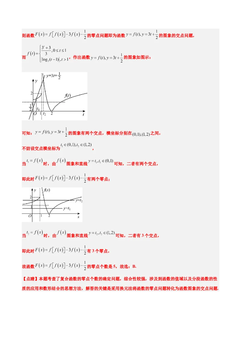 素养拓展5嵌套函数的零点问题（精讲+精练）一轮复习讲义2024年高考数学高频考点题型归纳与方法总结（新高考通用）解析版_2.2025数学总复习_2024年新高考资料_1.2024一轮复习