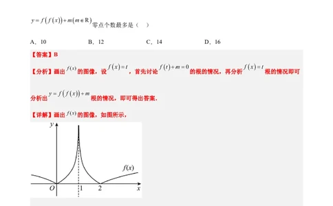 素养拓展5嵌套函数的零点问题（精讲+精练）一轮复习讲义2024年高考数学高频考点题型归纳与方法总结（新高考通用）解析版_2.2025数学总复习_2024年新高考资料_1.2024一轮复习