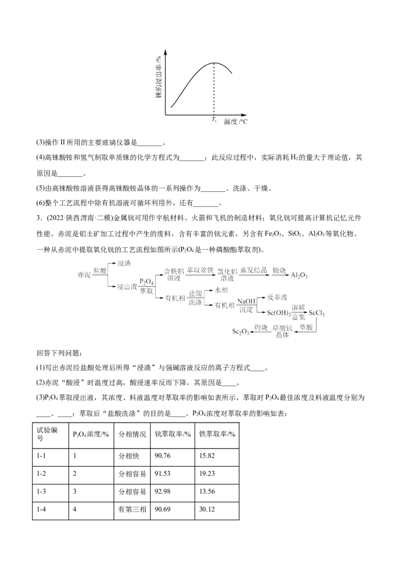 专题15工艺流程综合题-2022年高考真题和模拟题化学分专题训练（学生版）_05高考化学_2024年新高考资料_1.2024一轮复习_赠2022年高考化学真题与模拟题分类训练