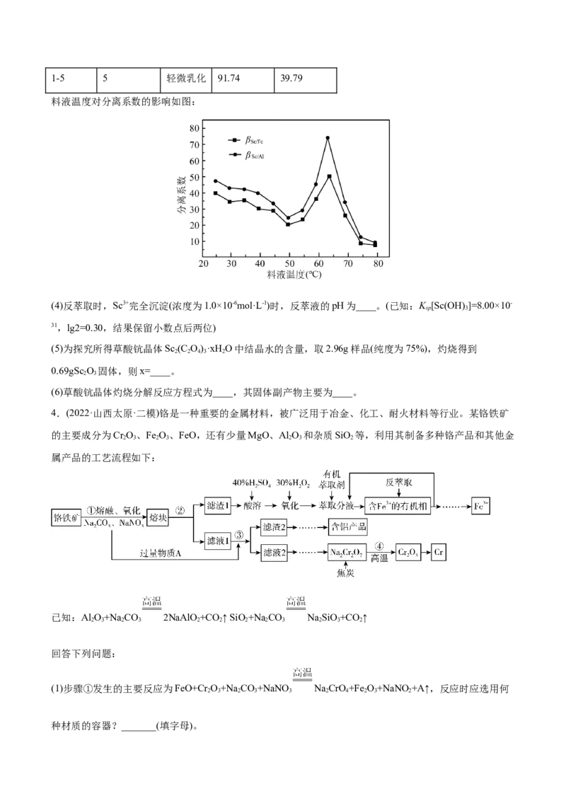 专题15工艺流程综合题-2022年高考真题和模拟题化学分专题训练（学生版）_05高考化学_2024年新高考资料_1.2024一轮复习_赠2022年高考化学真题与模拟题分类训练