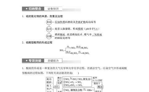 2024年高考化学一轮复习（新高考版）第5章第23讲　硫酸、酸雨及防治_05高考化学_2024年新高考资料_1.2024一轮复习_2024年高考化学一轮复习讲义（新人教新高考版）
