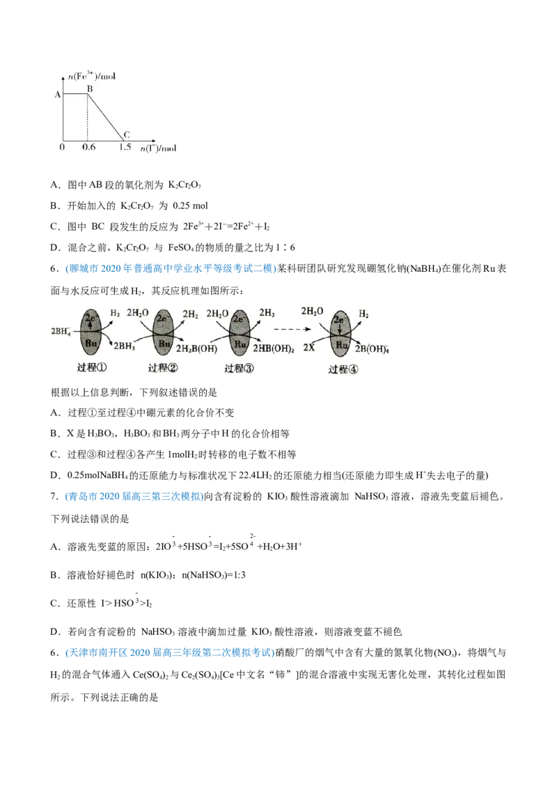 专题04氧化还原反应-2020年高考化学真题与模拟题分类训练（学生版）_05高考化学_新高考复习资料_2022年新高考资料_2022年一轮复习各版本_1.高考化学2022年一轮复习通用版