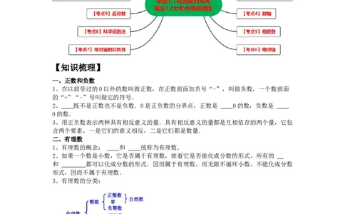 专题1.1有理数的有关概念12大考点精讲精练（知识梳理+典例剖析+变式训练）2023年7上复习备课（原卷版）_初中数学人教版_7上-初中数学人教版_7上-初中数学人教版（旧版）赠送_06习题试卷