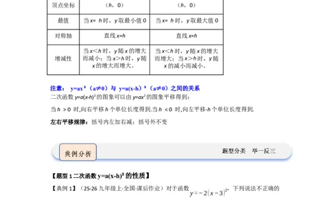 第03讲二次函数y=a（x-h）&sup2;与y=a（x-h）&sup2;k的图像和性质（知识解读题型精讲随堂检测）（学生版）_初中数学_九年级数学上册（人教版）_知识解读与题型专练-V14_2026版