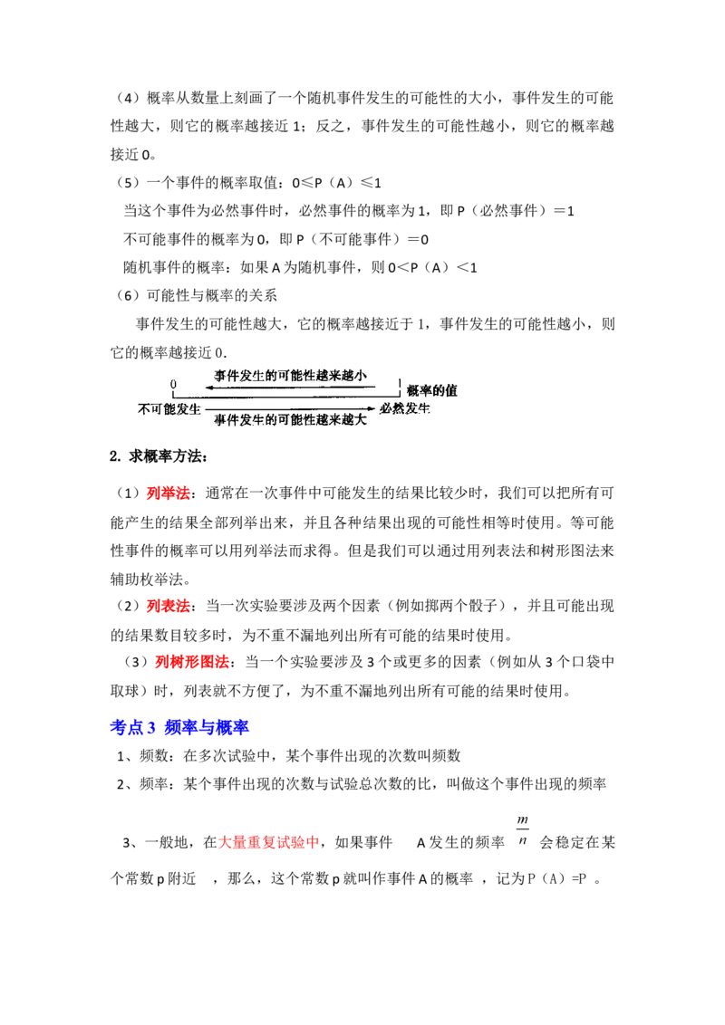 专题25概率初步（知识解读）-2022-2023学年九年级数学上册《同步考点解读&bull;专题训练》（人教版）_初中数学人教版_9上-初中数学人教版_07专项讲练
