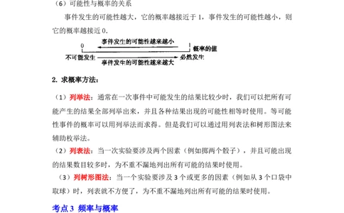 专题25概率初步（知识解读）-2022-2023学年九年级数学上册《同步考点解读&bull;专题训练》（人教版）_初中数学人教版_9上-初中数学人教版_07专项讲练