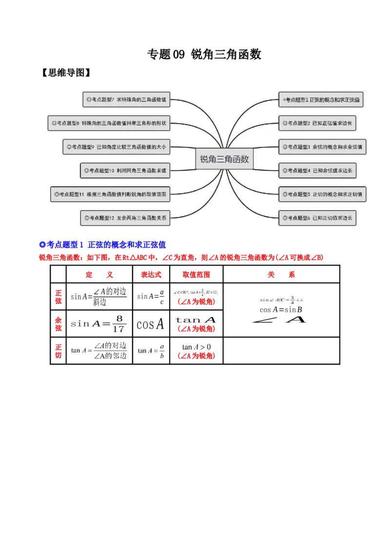 专题09锐角三角函数（热考题型）-原卷版_初中数学人教版_9下-初中数学人教版_07专项讲练_一题三变系列2022-2023学年九年级数学下册重要考点题型精讲精练(人教版)