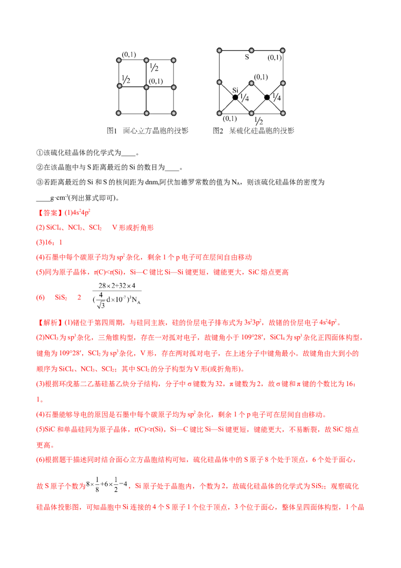 专题17物质结构与性质综合题-2022年高考真题和模拟题化学分专题训练（教师版含解析）_05高考化学_2024年新高考资料_1.2024一轮复习_赠2022年高考化学真题与模拟题分类训练