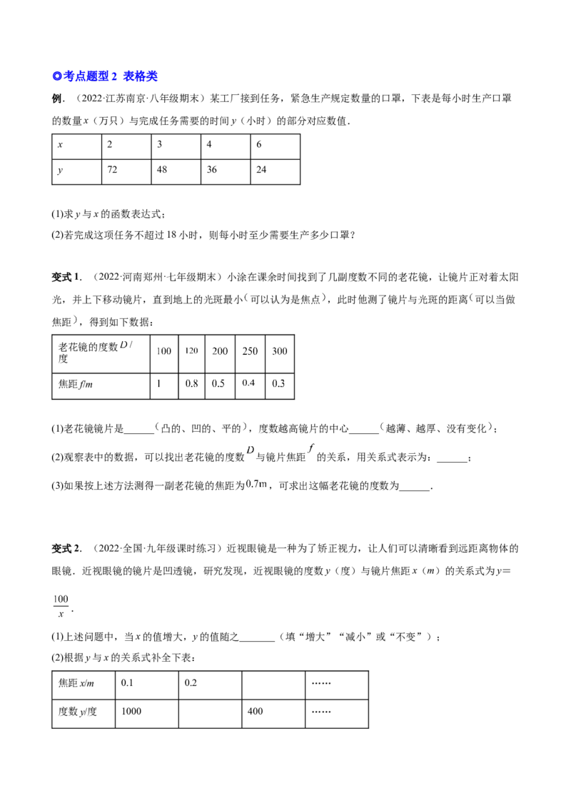 专题03实际问题与反比例函数（热考题型）-原卷版_初中数学人教版_9下-初中数学人教版_07专项讲练_一题三变系列2022-2023学年九年级数学下册重要考点题型精讲精练(人教版)