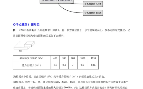 专题03实际问题与反比例函数（热考题型）-原卷版_初中数学人教版_9下-初中数学人教版_07专项讲练_一题三变系列2022-2023学年九年级数学下册重要考点题型精讲精练(人教版)