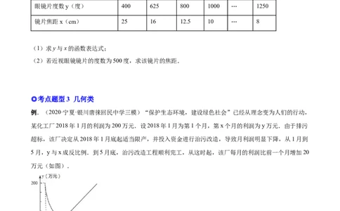 专题03实际问题与反比例函数（热考题型）-原卷版_初中数学人教版_9下-初中数学人教版_07专项讲练_一题三变系列2022-2023学年九年级数学下册重要考点题型精讲精练(人教版)