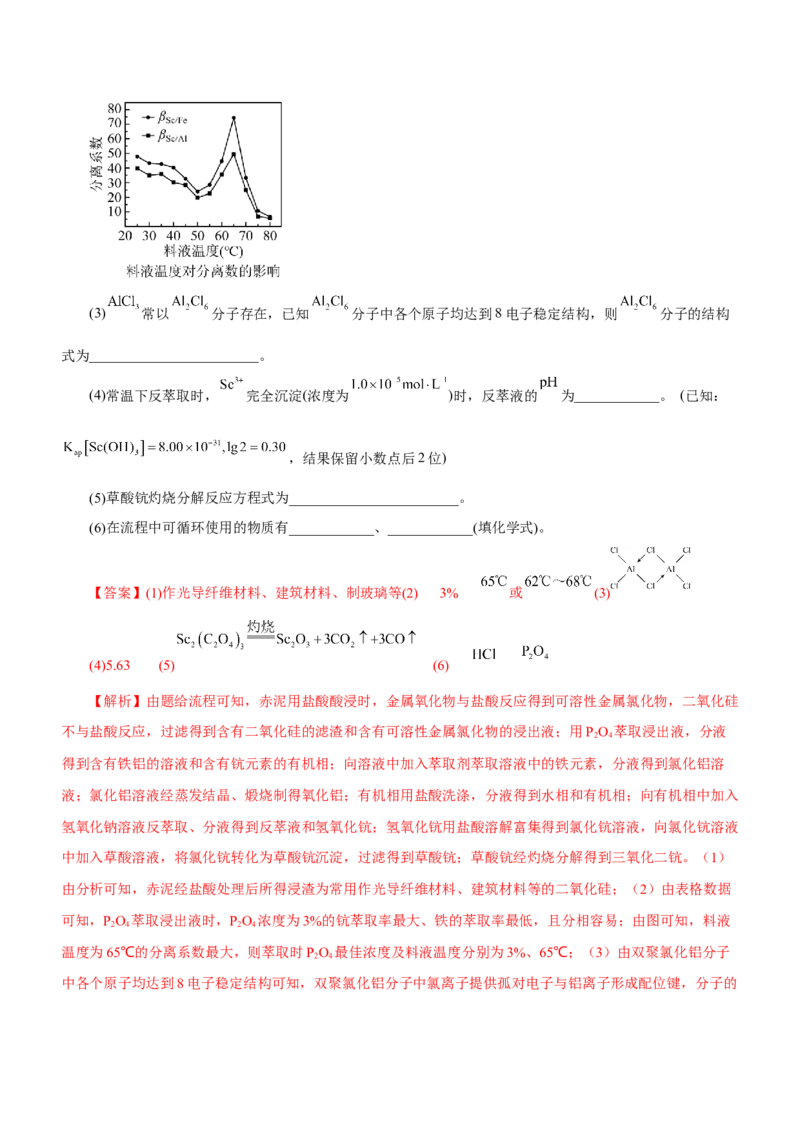 专题13工艺流程综合题（练）-2023年高考化学二轮复习讲练测（新高考专用）（解析版）_05高考化学_新高考复习资料_2023年新高考资料_二轮复习