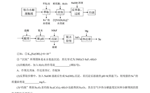 专题13工艺流程综合题（练）-2023年高考化学二轮复习讲练测（新高考专用）（解析版）_05高考化学_新高考复习资料_2023年新高考资料_二轮复习