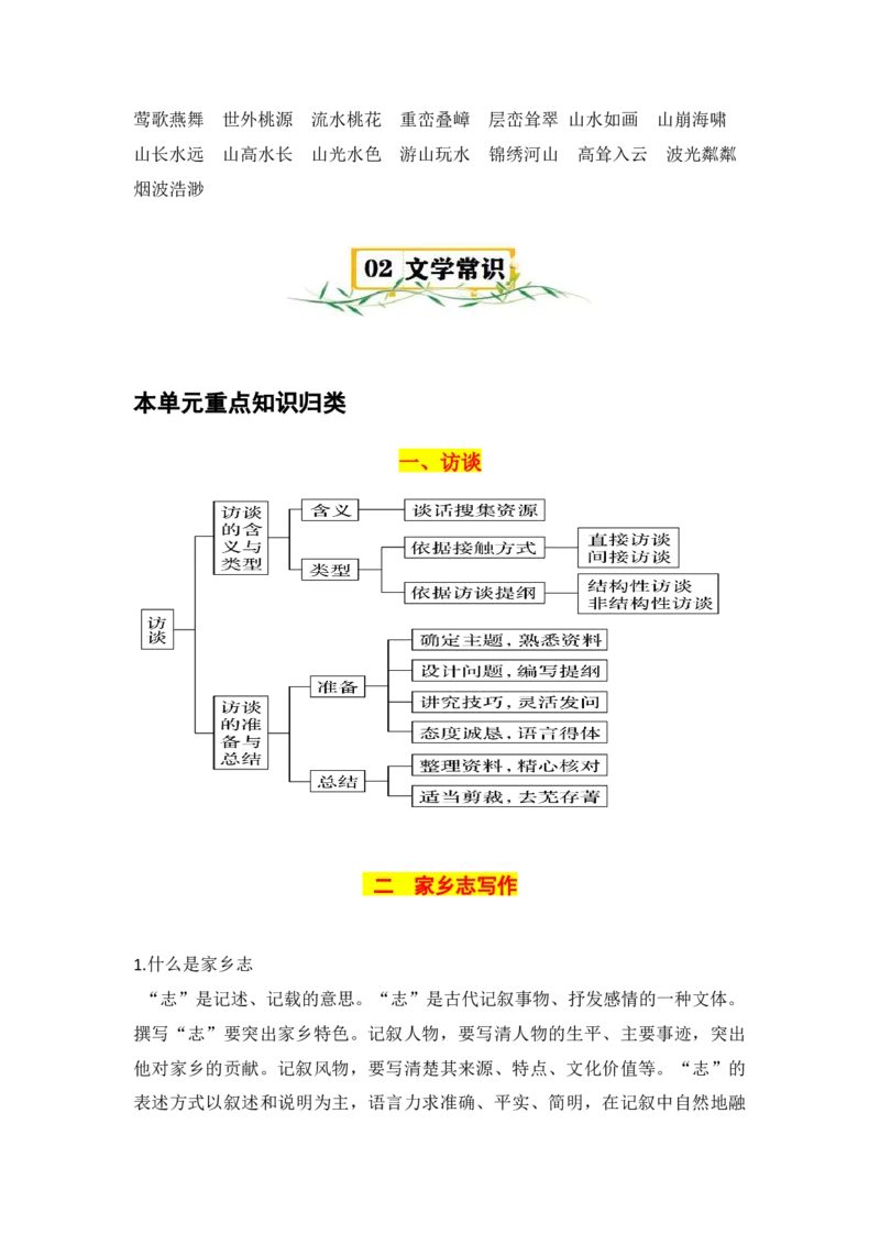第四单元（知识清单）统编版必修上册）_高语_高中语文_必修上册_知识清单
