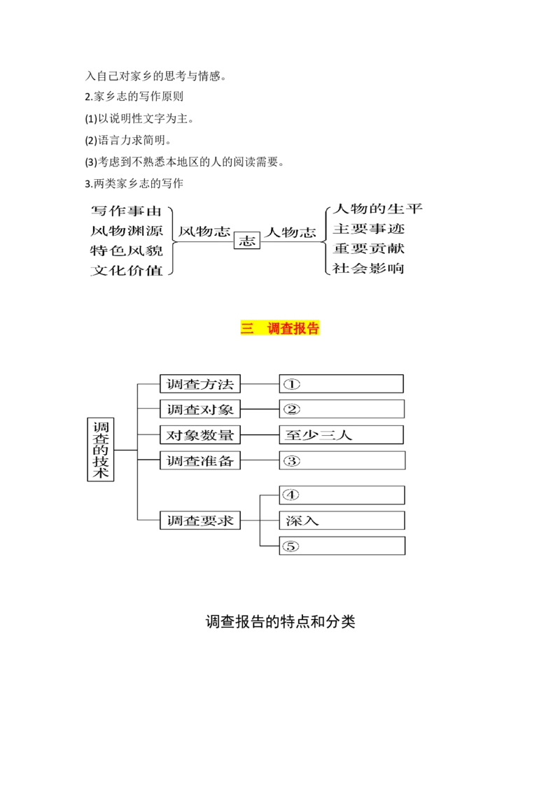 第四单元（知识清单）统编版必修上册）_高语_高中语文_必修上册_知识清单