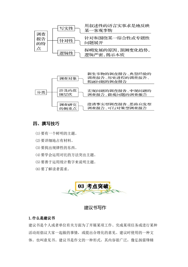 第四单元（知识清单）统编版必修上册）_高语_高中语文_必修上册_知识清单
