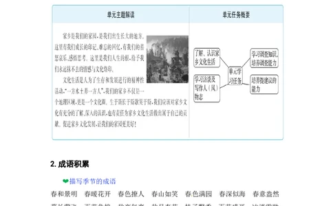 第四单元（知识清单）统编版必修上册）_高语_高中语文_必修上册_知识清单