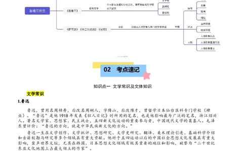 第二单元（知识清单）-（统编版选必中册）_高语_高中语文_选择性必修中册_知识清单
