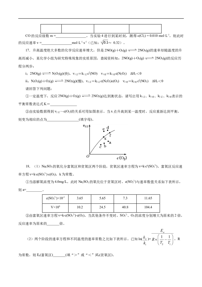 专项26化学速率常数（原卷版）_05高考化学_新高考复习资料_2023年新高考资料_专项复习_2023年高考化学热点专项导航与精练（新高考专用）