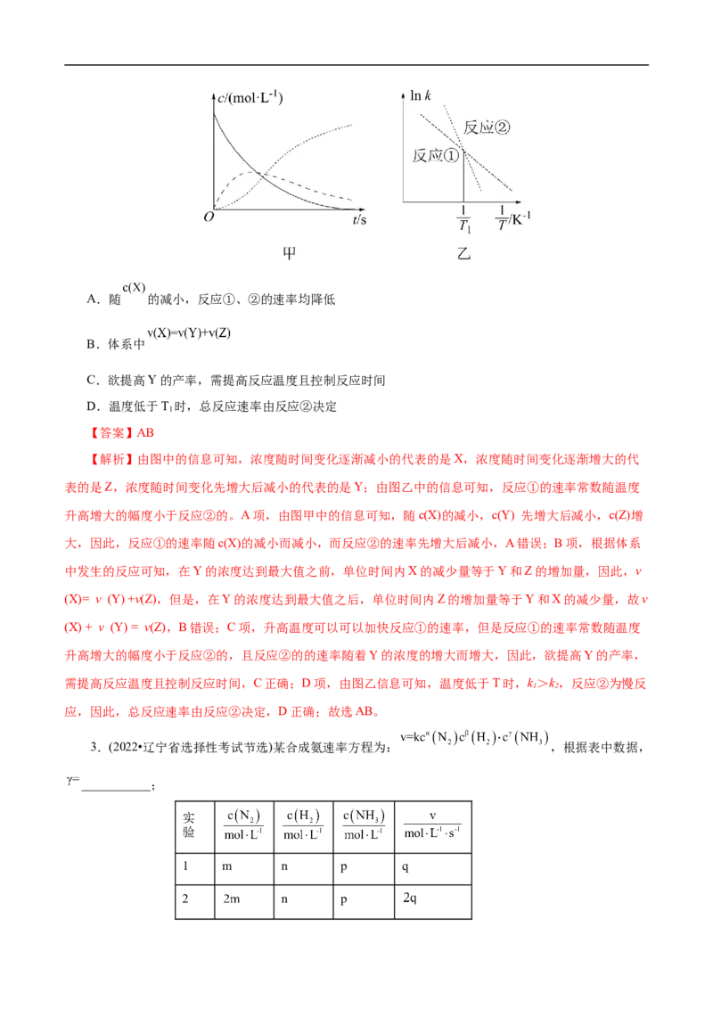 专项26化学速率常数（原卷版）_05高考化学_新高考复习资料_2023年新高考资料_专项复习_2023年高考化学热点专项导航与精练（新高考专用）