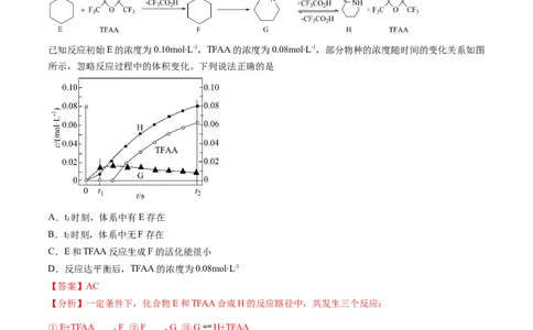 专题09化学反应速率与化学平衡-学易金卷：五年（2019-2023）高考化学真题分项汇编（全国通用）（解析版）_05高考化学_通用版（老高考）复习资料_2024年复习资料