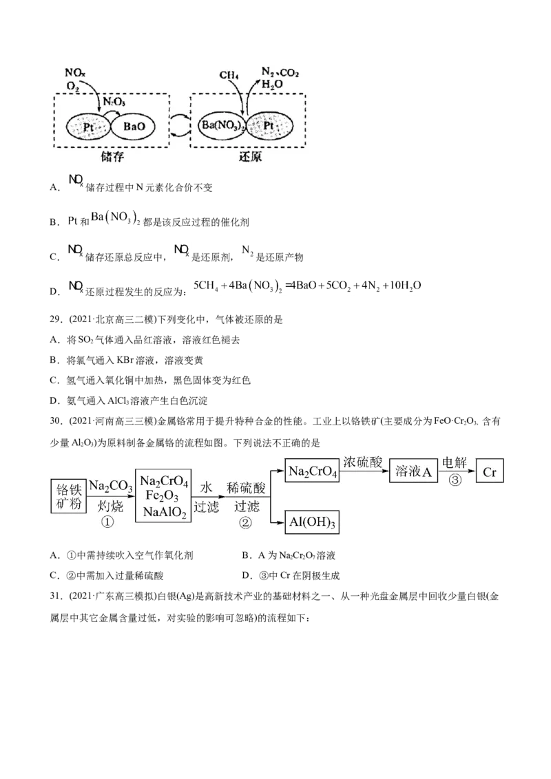 专题04氧化还原反应-2021年高考化学真题与模拟题分类训练（学生版）_05高考化学_新高考复习资料_2023年新高考资料_一轮复习_2023年新高考大一轮复习讲义