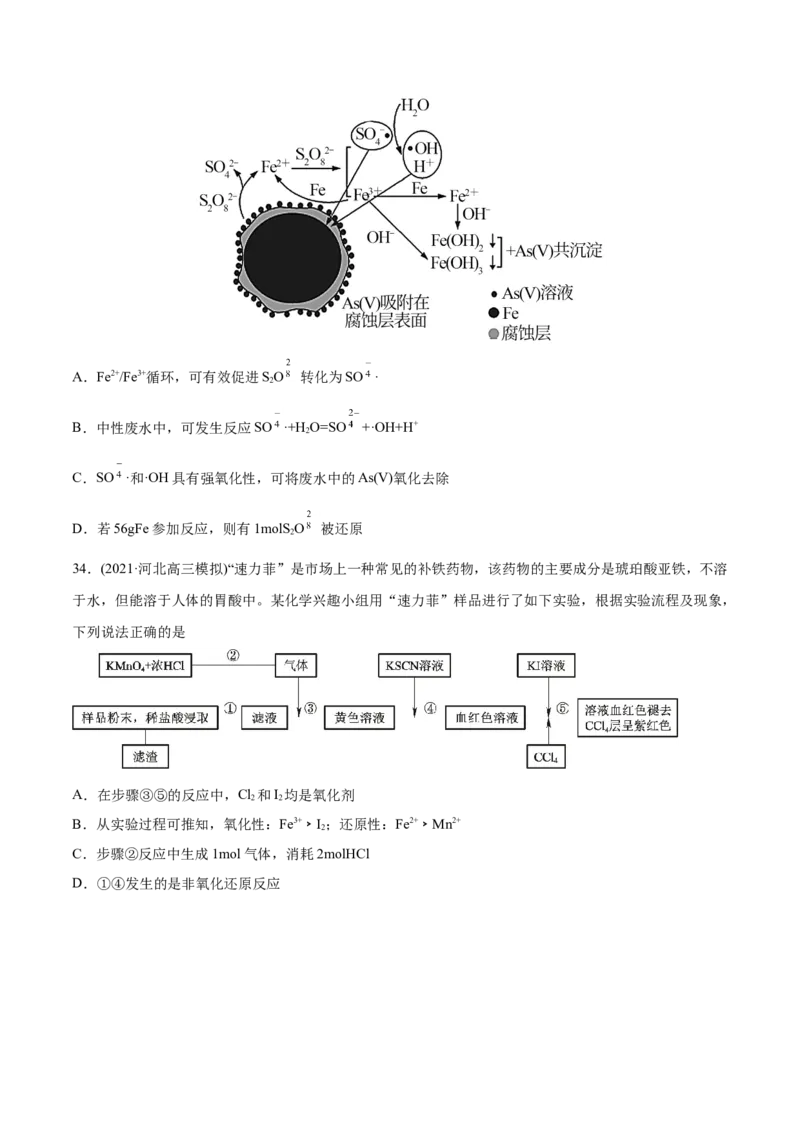 专题04氧化还原反应-2021年高考化学真题与模拟题分类训练（学生版）_05高考化学_新高考复习资料_2023年新高考资料_一轮复习_2023年新高考大一轮复习讲义