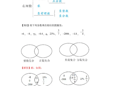 专题1.1有理数相关概念（基础）（解析版）_初中数学人教版_7上-初中数学人教版_7上-初中数学人教版（旧版）赠送_06习题试卷_1同步练习_3题型分层练（基础+强化）