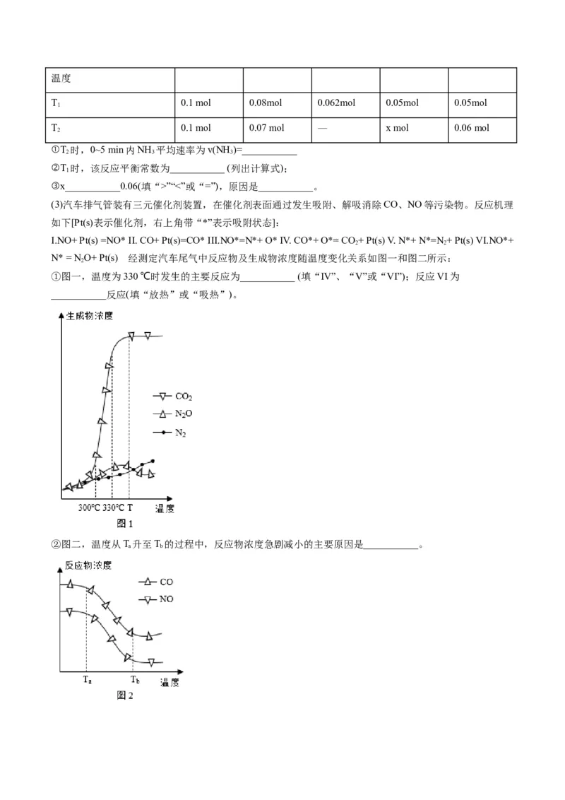 专题05化学反应中的能量变化（专练）-瞄准2023年高考化学二轮专题考点抢分计划（解析版）_05高考化学_新高考复习资料_2023年新高考资料_二轮复习