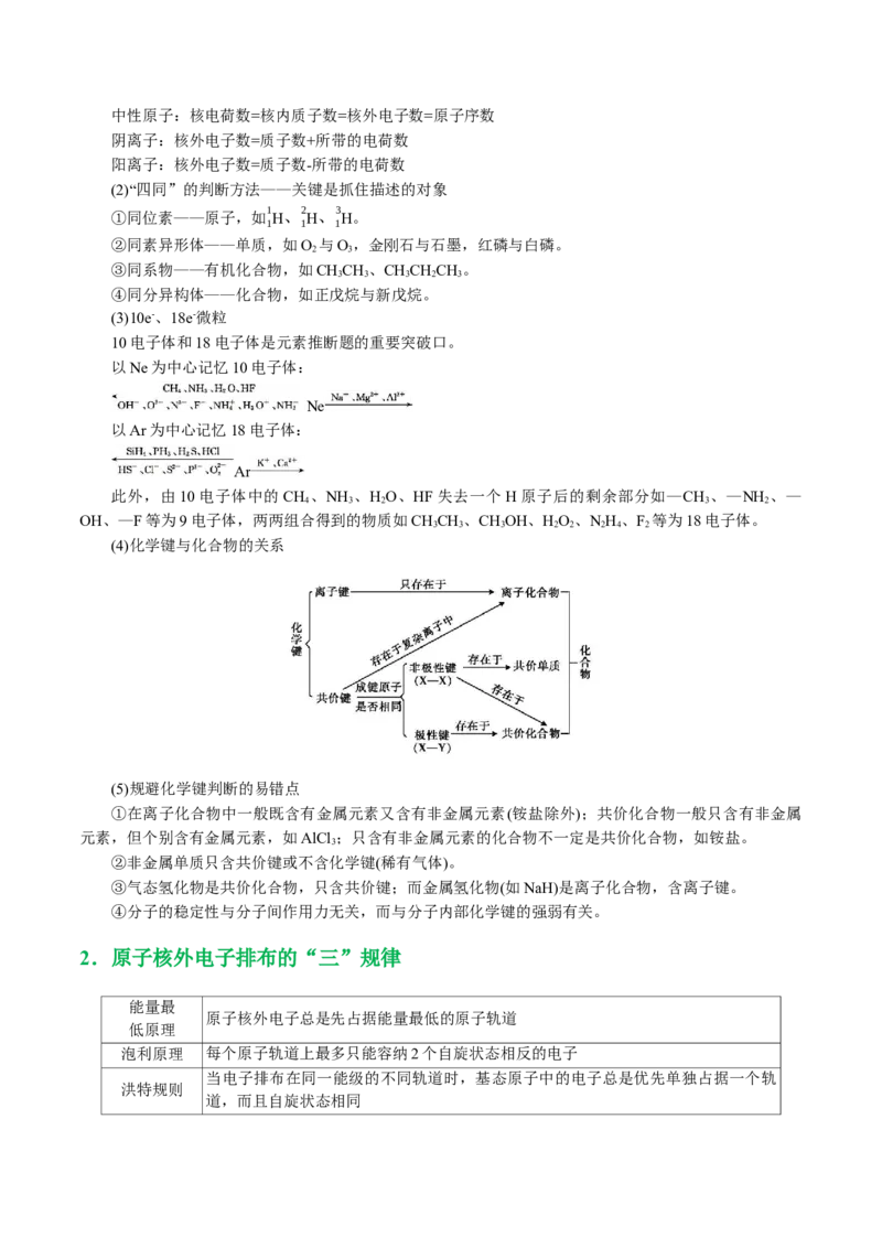 专题12物质结构与性质综合(题型突破)(讲义)(解析版)_05高考化学_2024年新高考资料_2.2024二轮复习_2024年高考化学二轮复习讲练测（新教材新高考）