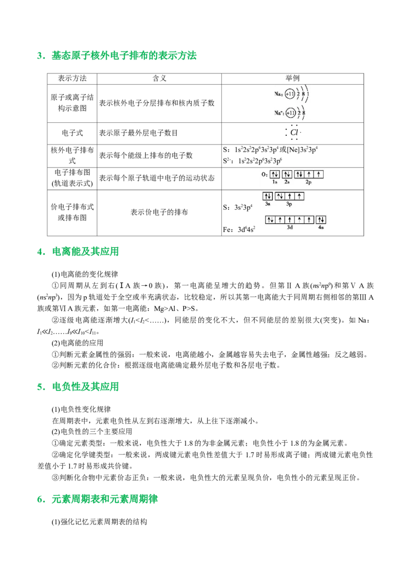 专题12物质结构与性质综合(题型突破)(讲义)(解析版)_05高考化学_2024年新高考资料_2.2024二轮复习_2024年高考化学二轮复习讲练测（新教材新高考）